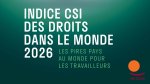 Indice des droits dans le monde de la CSI 2026 : les libertés publiques dans le viseur